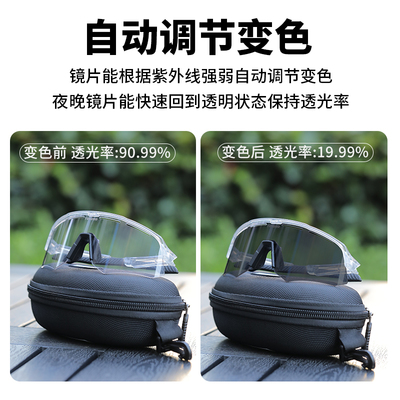 塔斯隊(duì)長(zhǎng)騎行眼鏡深度測(cè)評(píng) 專(zhuān)業(yè)變色防風(fēng)護(hù)目鏡，究竟是不是騎行神器？